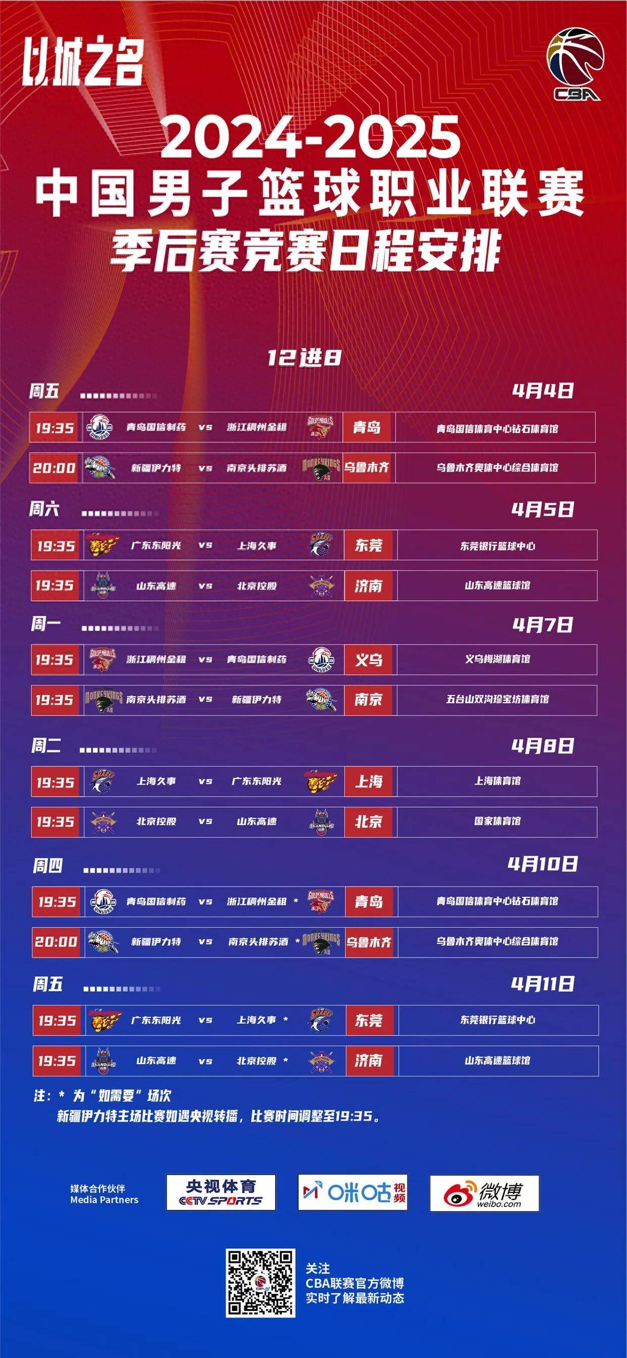 关键时刻CBA常规赛传出新动向，底特律活塞迎来里程碑，管理层表态：底气十足，轮换策略成焦点(特别策划cba二十年来者之王治郅)-问鼎网页版