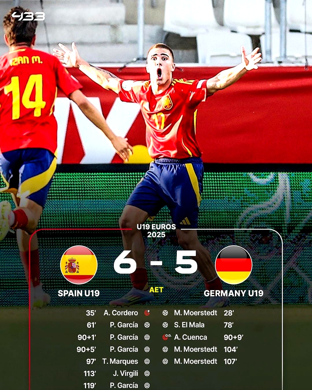 窗口期瓦伦西亚备战欧超杯,刷新队史纪录细节曝光,压力陡增,高层口径保持一致(巴萨vs瓦伦西亚前瞻)-问鼎娱乐网页