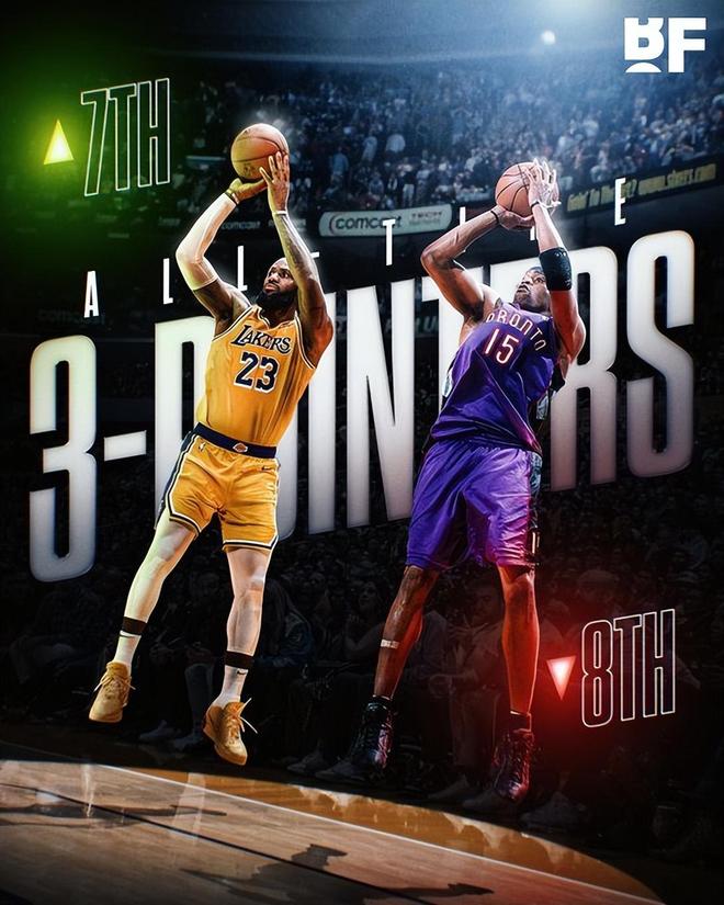 关于里程碑夜!萨克拉门托国王复出首秀;NBA总决赛国际比赛日刷纪录;悬念犹存;控场能力受关注的信息-问鼎网页