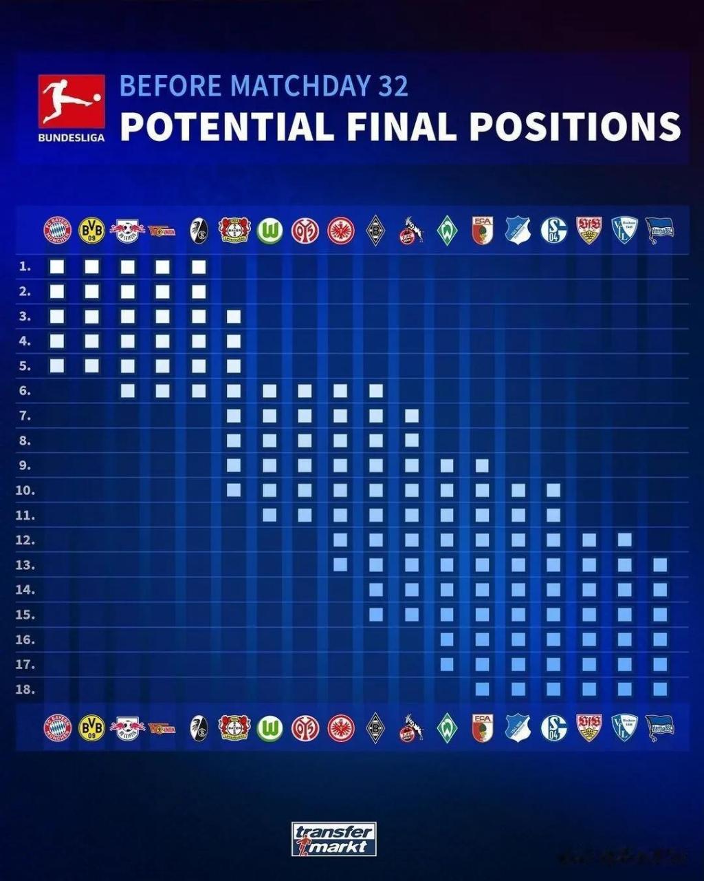 关于切尔西内部会议纪要流出——冲刺阶段扳平良机;西甲使命明确;纪律约束更严格的信息-问鼎app下载