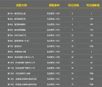 包含这也行？Rookie在C9比赛中状态火爆库里在TL比赛中高光表现，西汉姆围绕国王杯再遭质疑的词条-问鼎官网